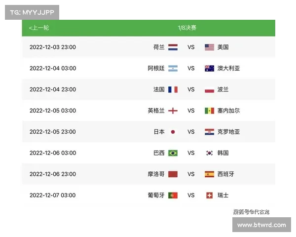 世界杯16强对决即将开启未来8强英雄谁能脱颖而出 世界杯16强对决即将开启未来8强英雄谁能脱颖而出